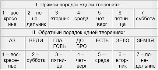 Кракен официальный сайт